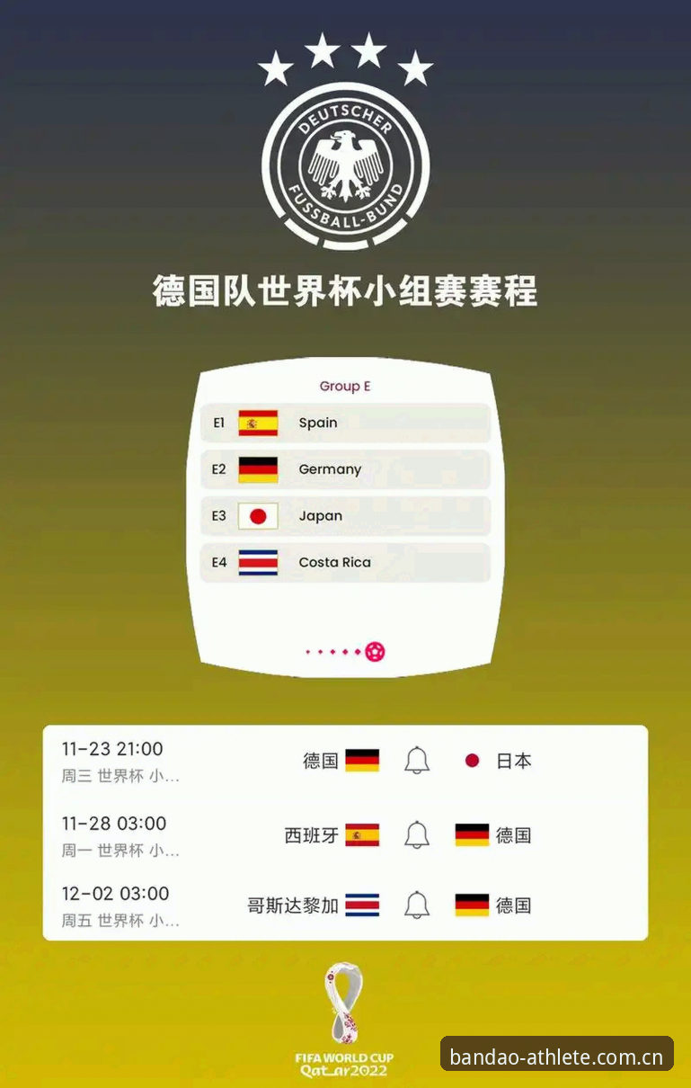 BDSPORTS下载 德国队世界杯大名单解读:诺伊尔回归与年轻力量的完整指南