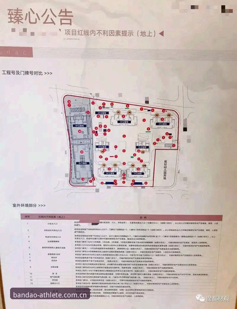 半岛体育官方网站登录评测完整指南：从注册到实战操作全流程